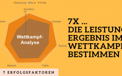 Die 7X zur systematischen Wettkampfanalyse
