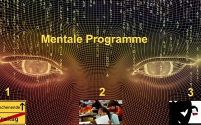 Winner’s Mind Strategien gegen negative Mentale Programme