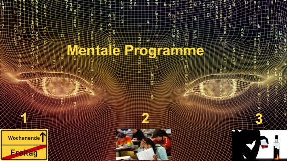 Winner’s Mind Strategien gegen negative Mentale Programme